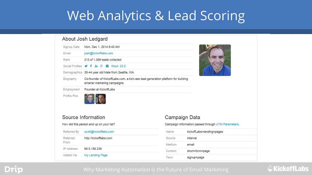 web analytics and scoring