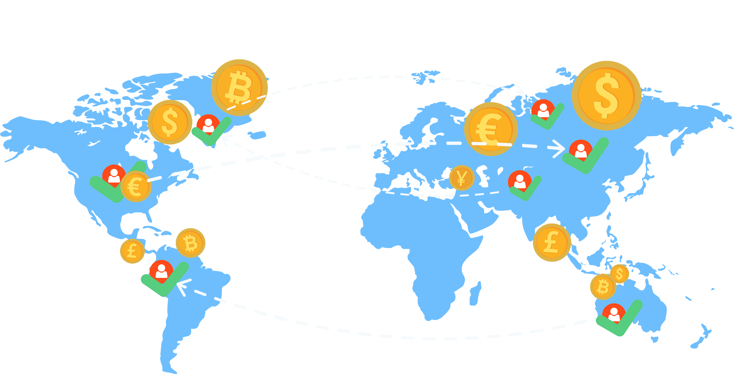 Prime Trust PrimeX app sending funds