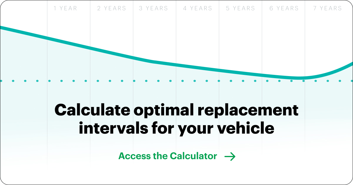 Access the Replacement Calculator