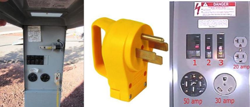 50 amp service for homes