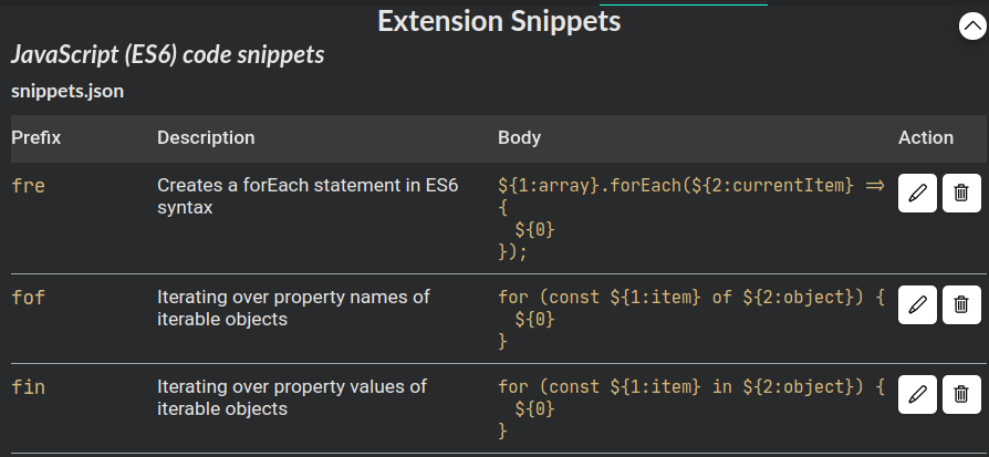For loop snippets from JavaScript (ES6) code snippets extension