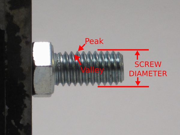A Primer On Screw And Bolt Threads Roundforge