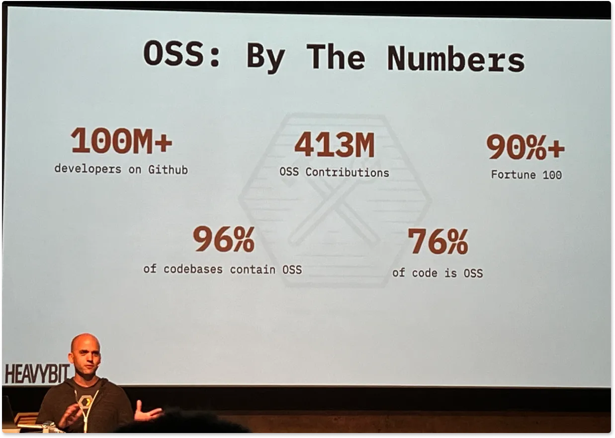 Slide at OSS meetup by Heavybit