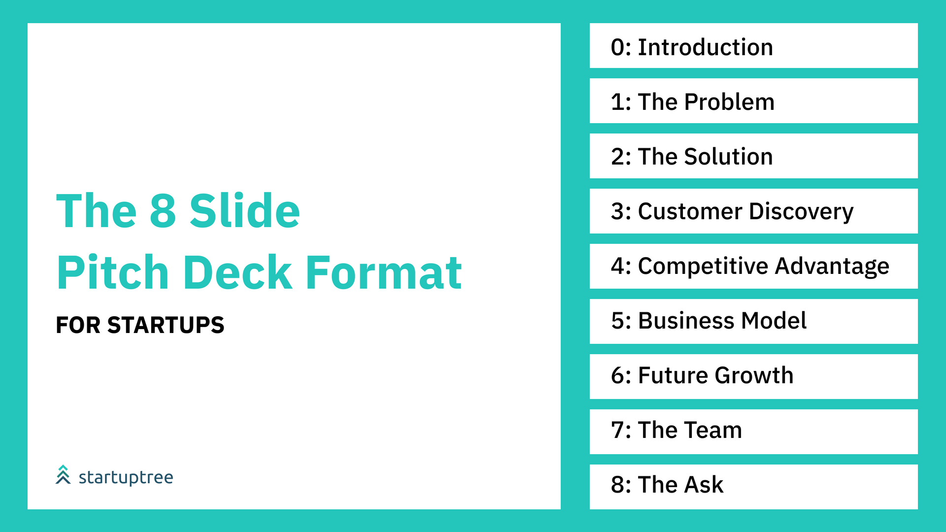 the-8-slide-pitch-deck-format-startuptree