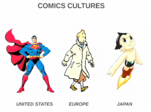 What Does Arab Comics Culture Look Like?