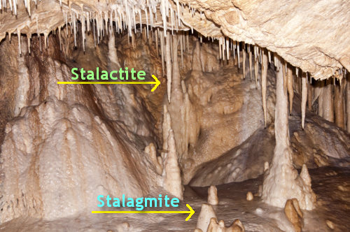 Stalagmites & Stalactites