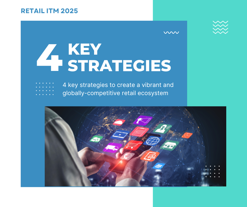 SIRS - Retail ITM 2025 - 4 Key Strategies