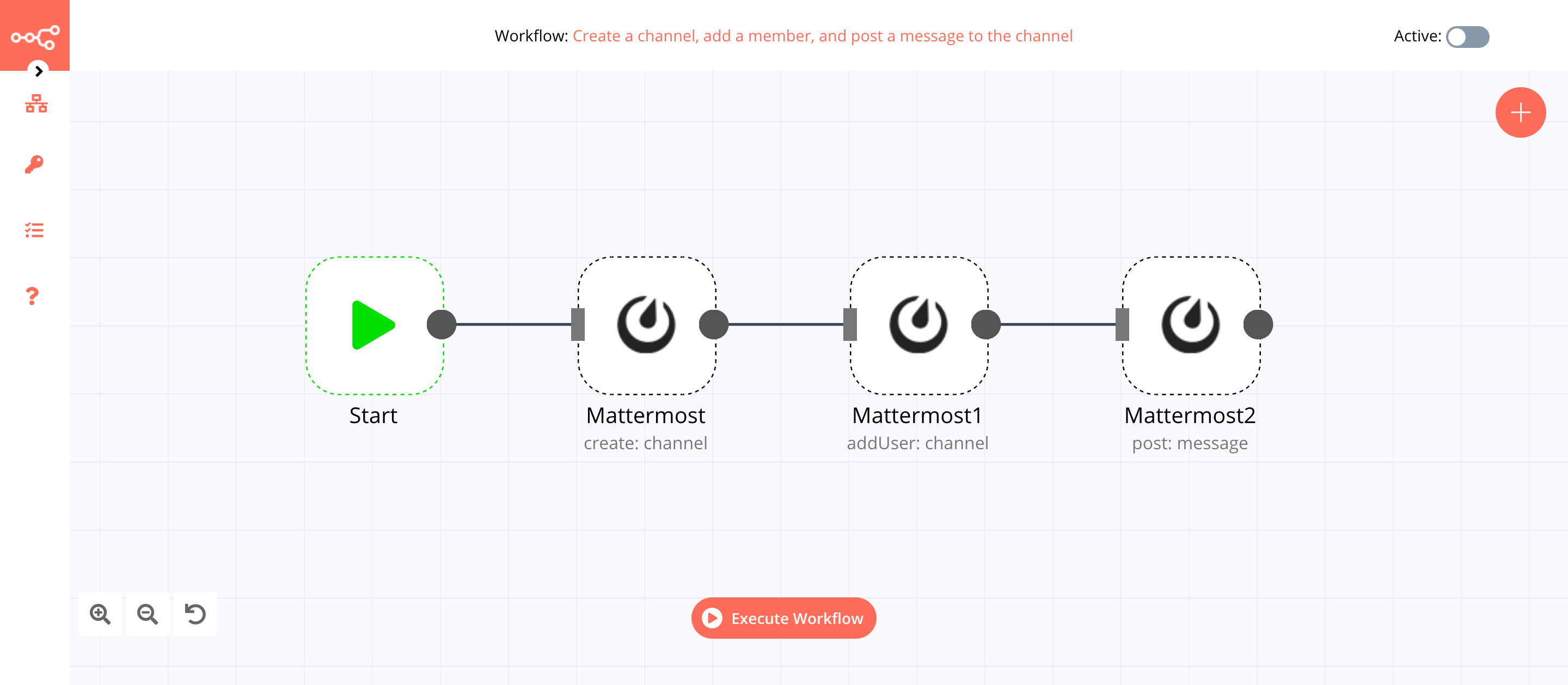 A workflow with the Mattermost node