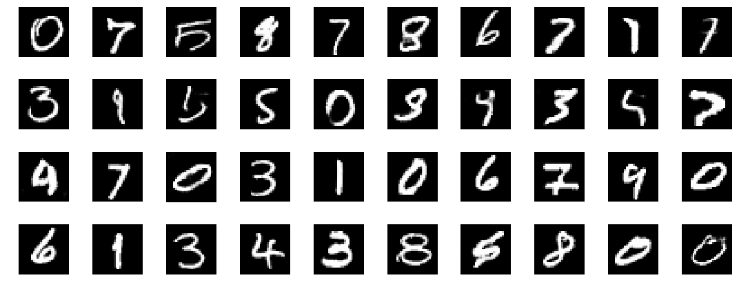 Example images from the MNIST dataset mixed with generated images. Can you distinguish which ones are generated and which ones are real? See the end of the post for the answers.