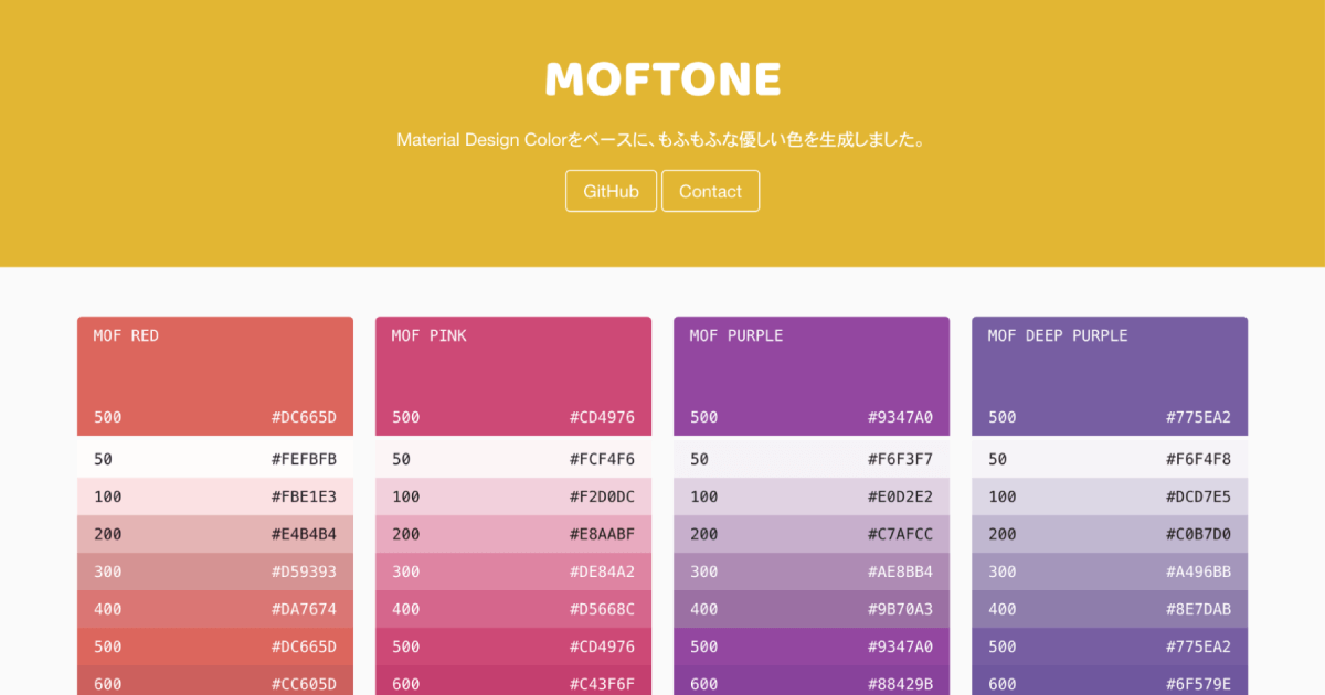 MOFTONE