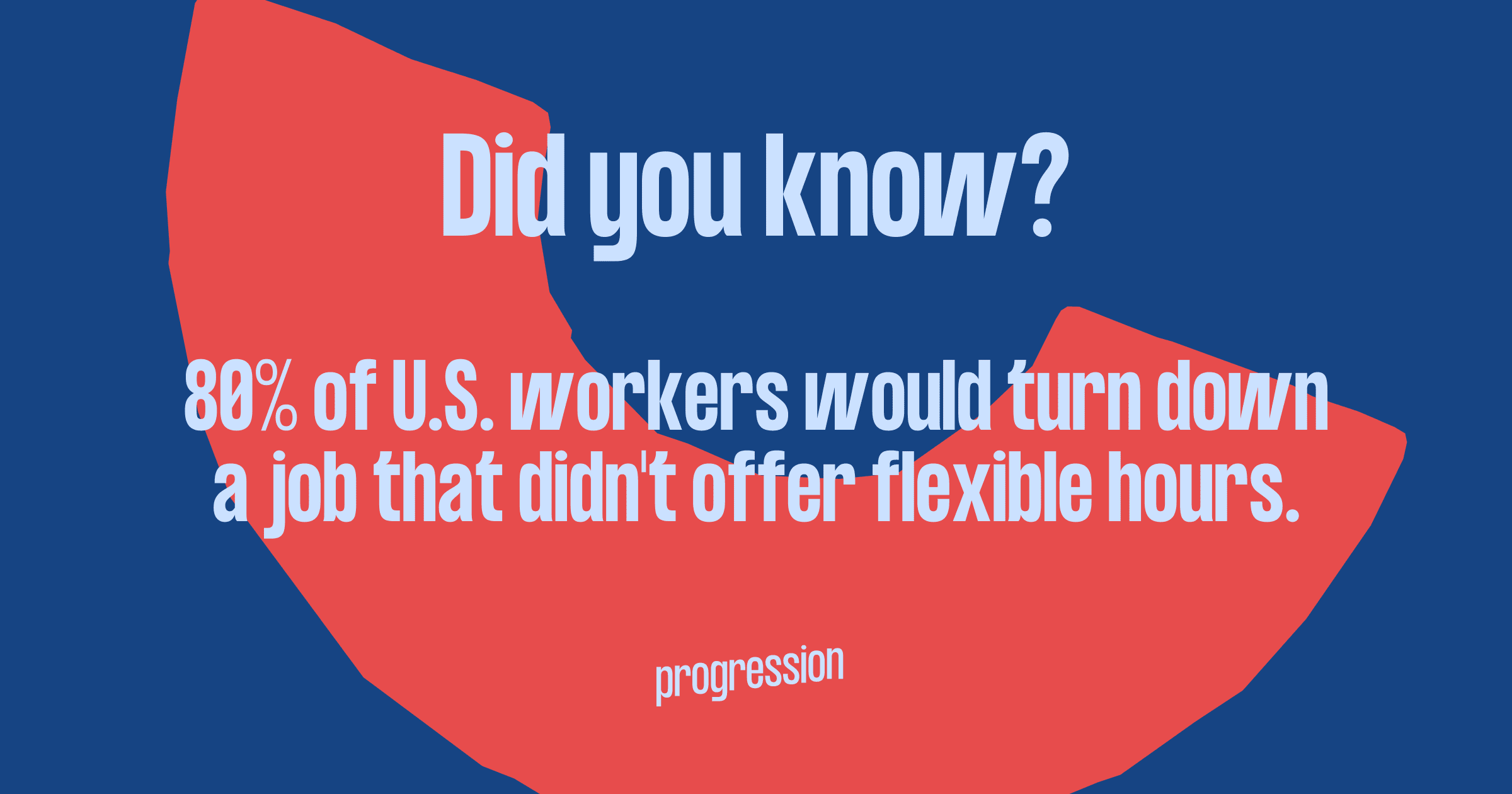 Graphic quoting how 80% of U.S. workers would turn down a job without flexible hours