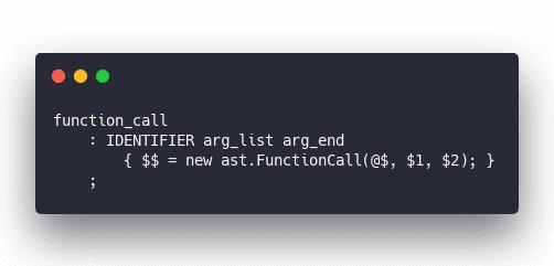 Click through for source