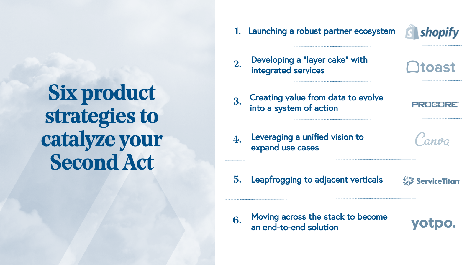 Six product strategies to catalyze your second act