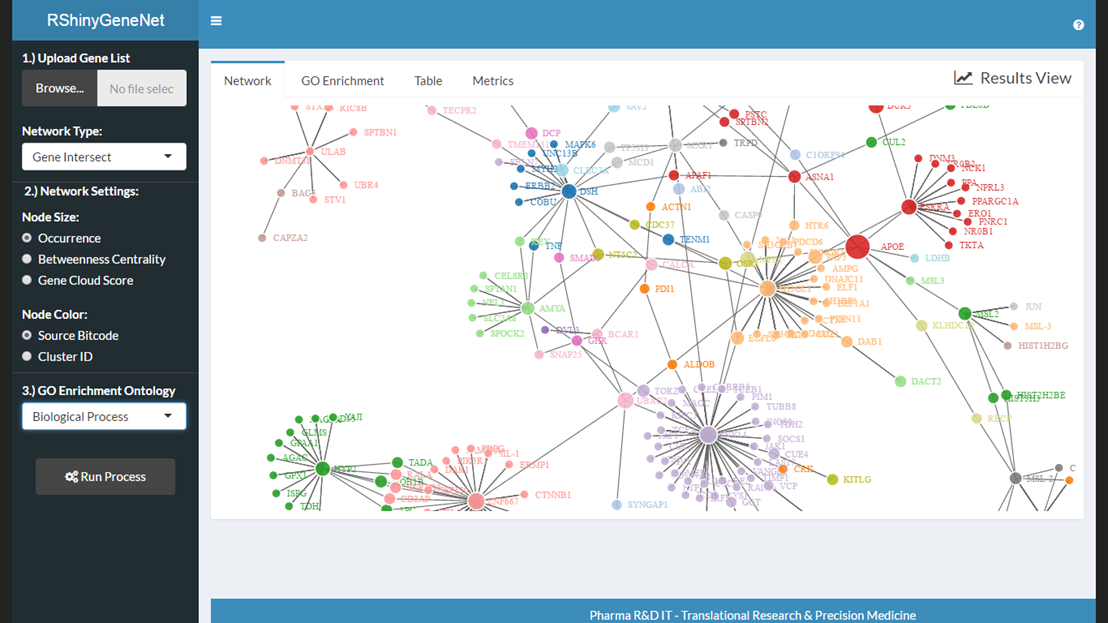 Janssen’s R Service for Visualization and Processing - RStudio