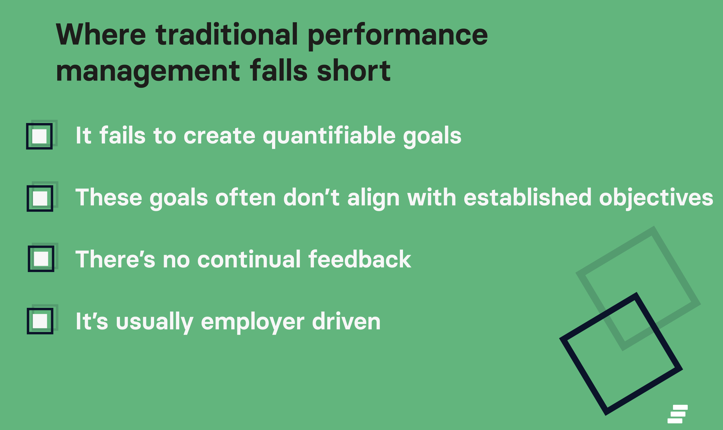 Graphic showing where traditional performance management falls short