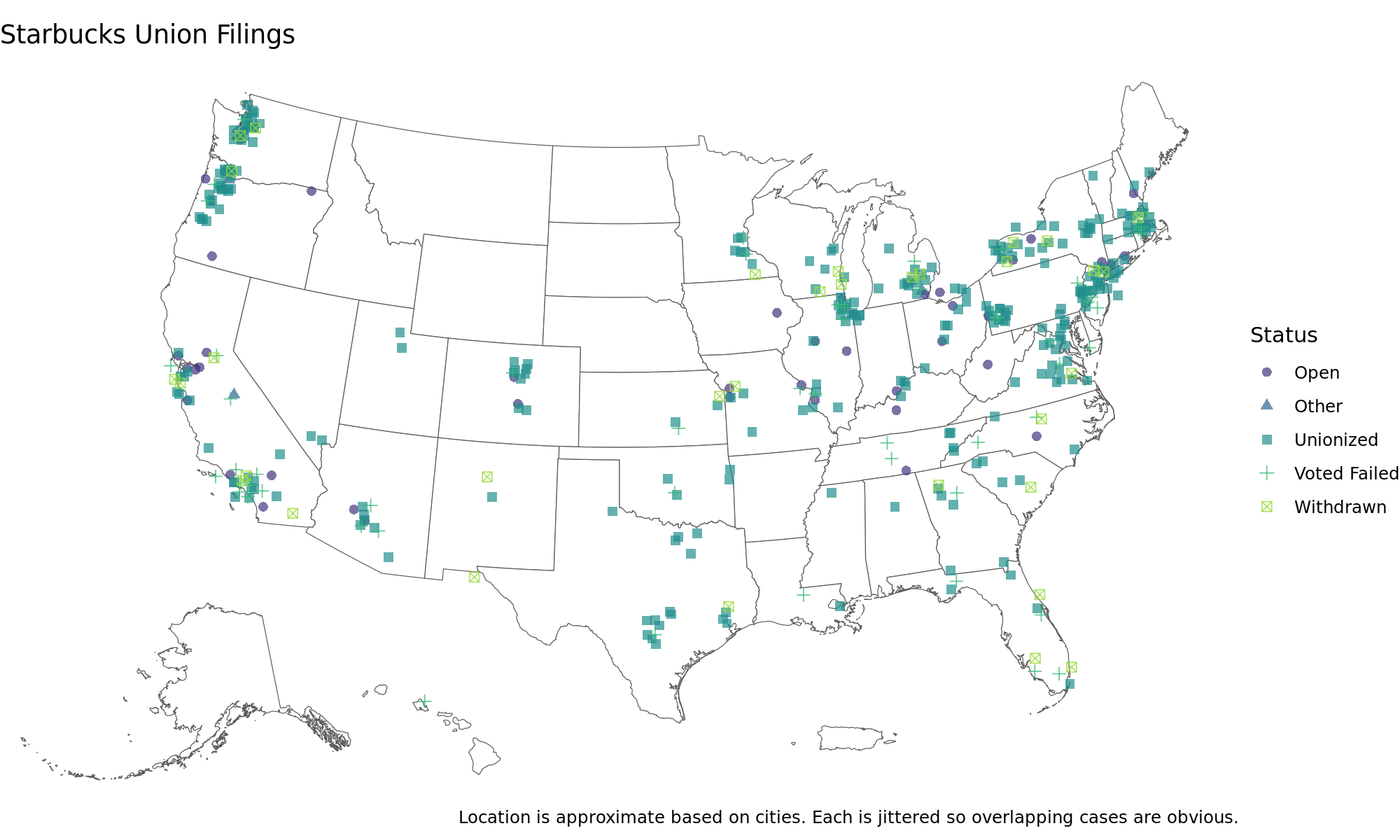 Starbucks | Union Election Data