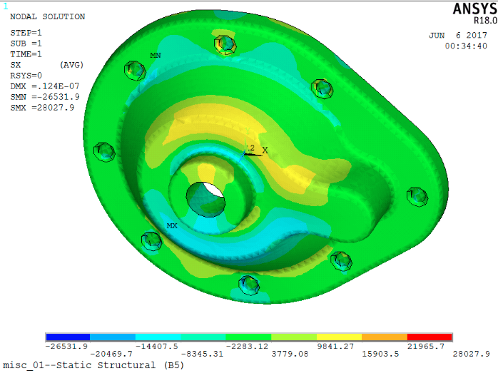 Overview of ANSYS on Rescale | Rescale