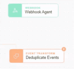 Setting source and receiver actions