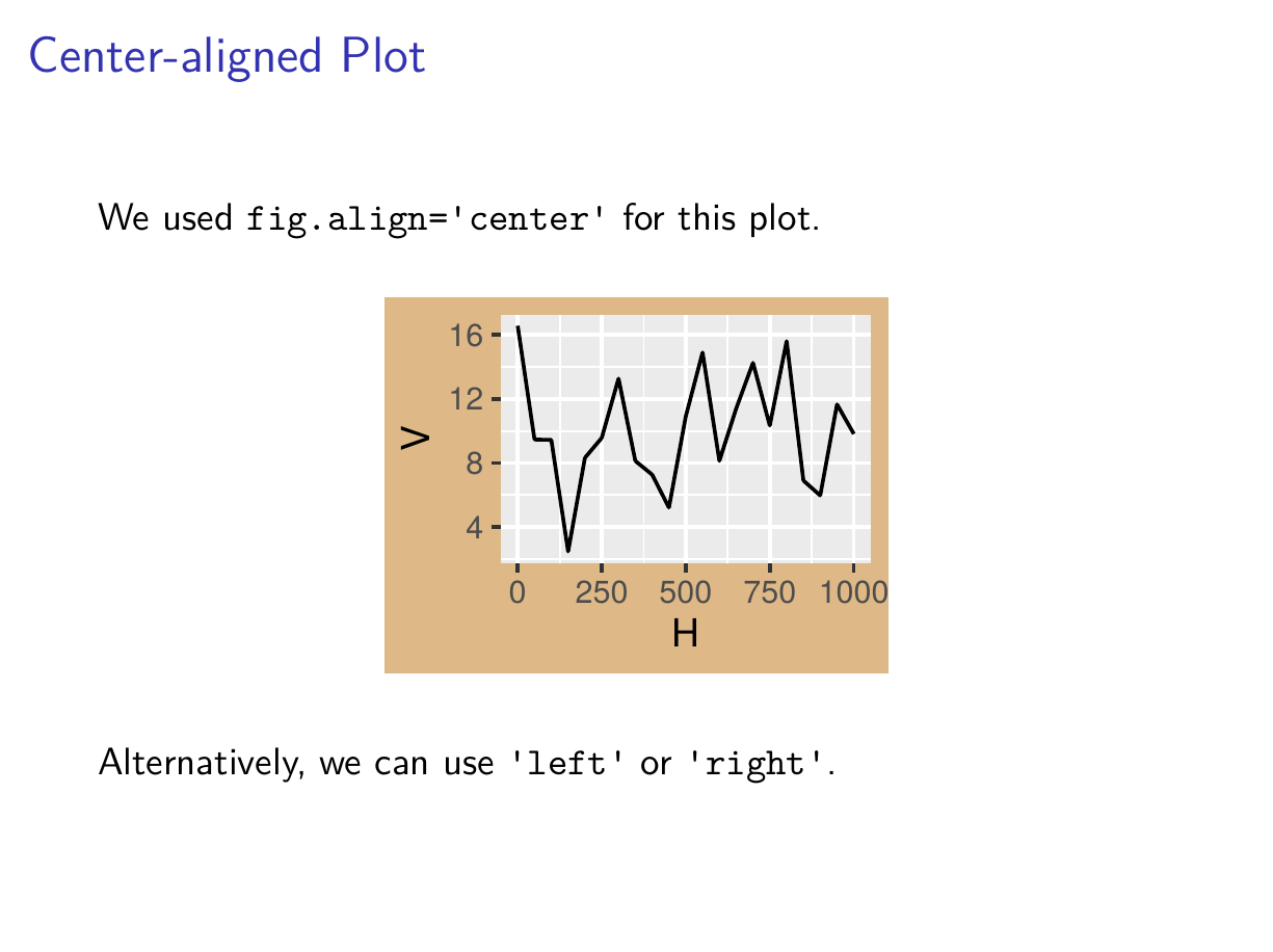 Size Plots in Beamer Slides Made Using R Markdown