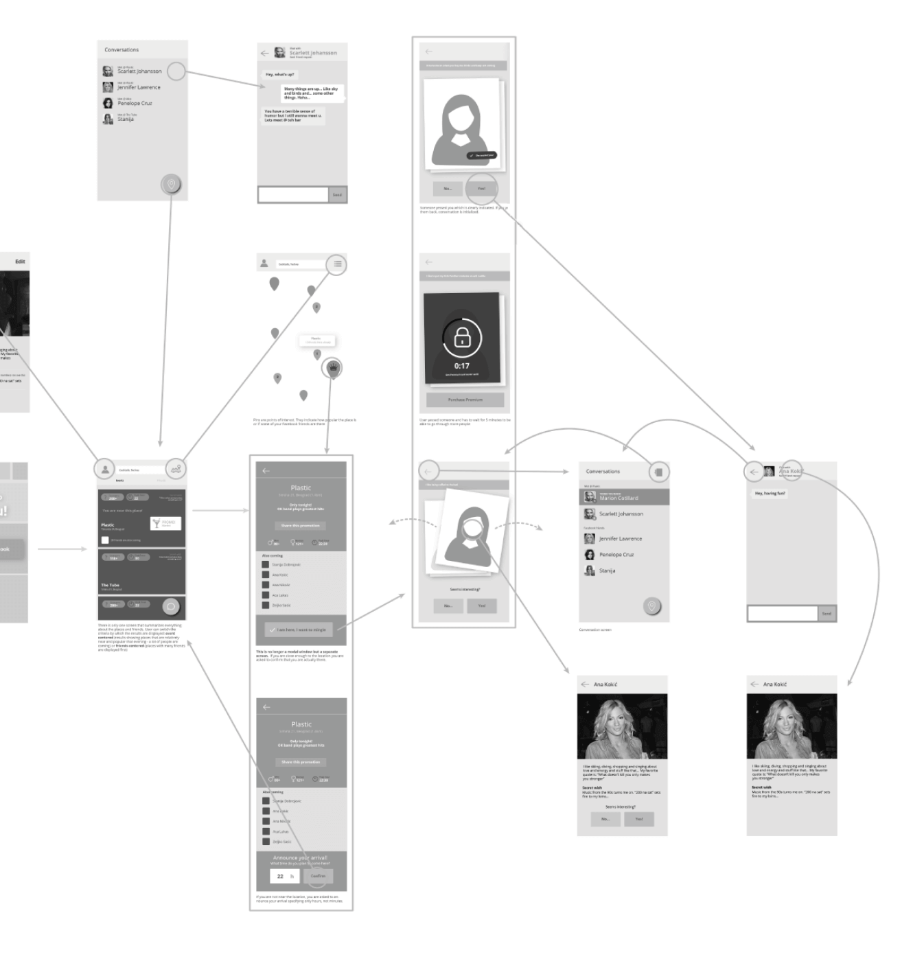 Location based Tinder like application UX wireframes Location based Tinder like application UX wireframes