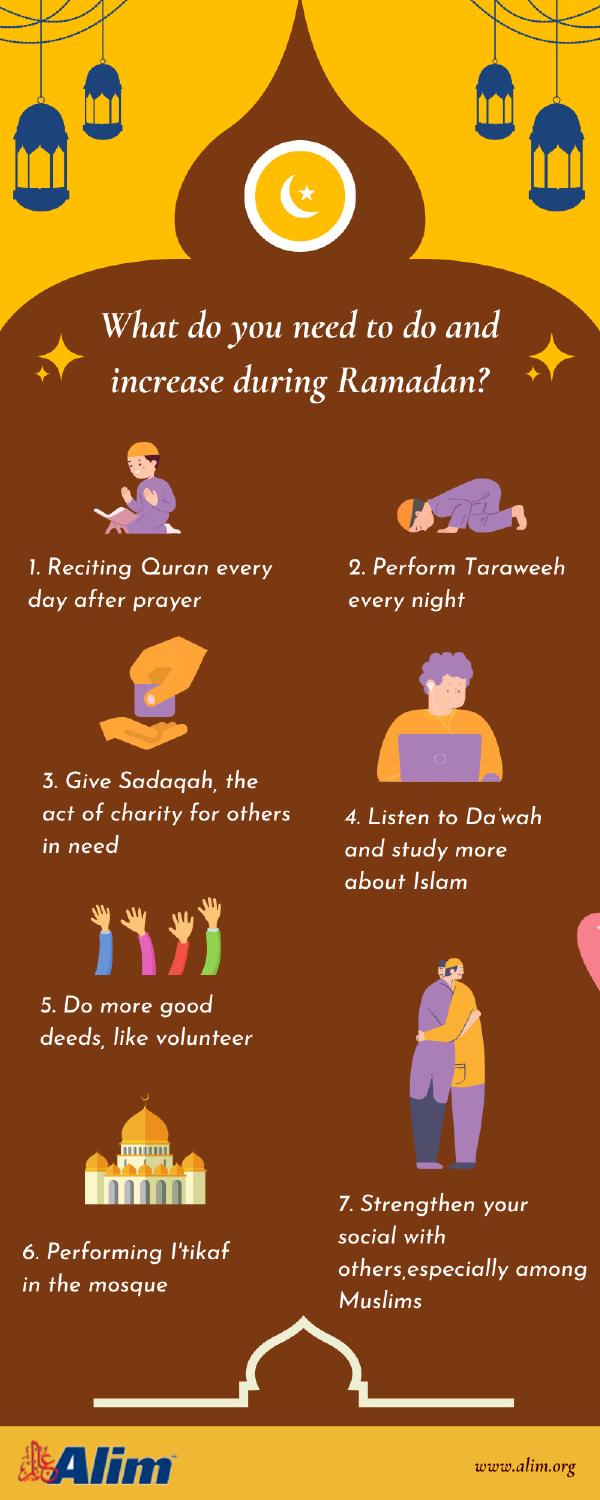 info-graphics-what-to-do-during-ramadan-alim