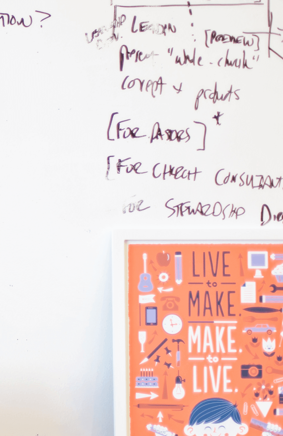 product design sprints