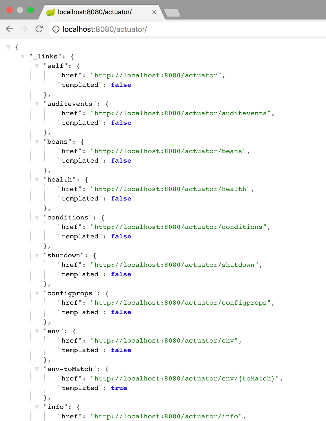 Spring Boot Actuator Health check, Auditing, Metrics gathering and