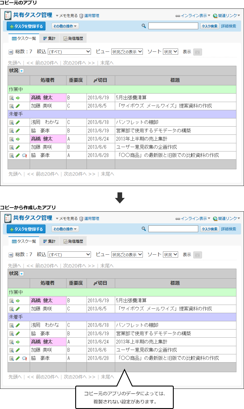レコードデータを含める場合のイメージ