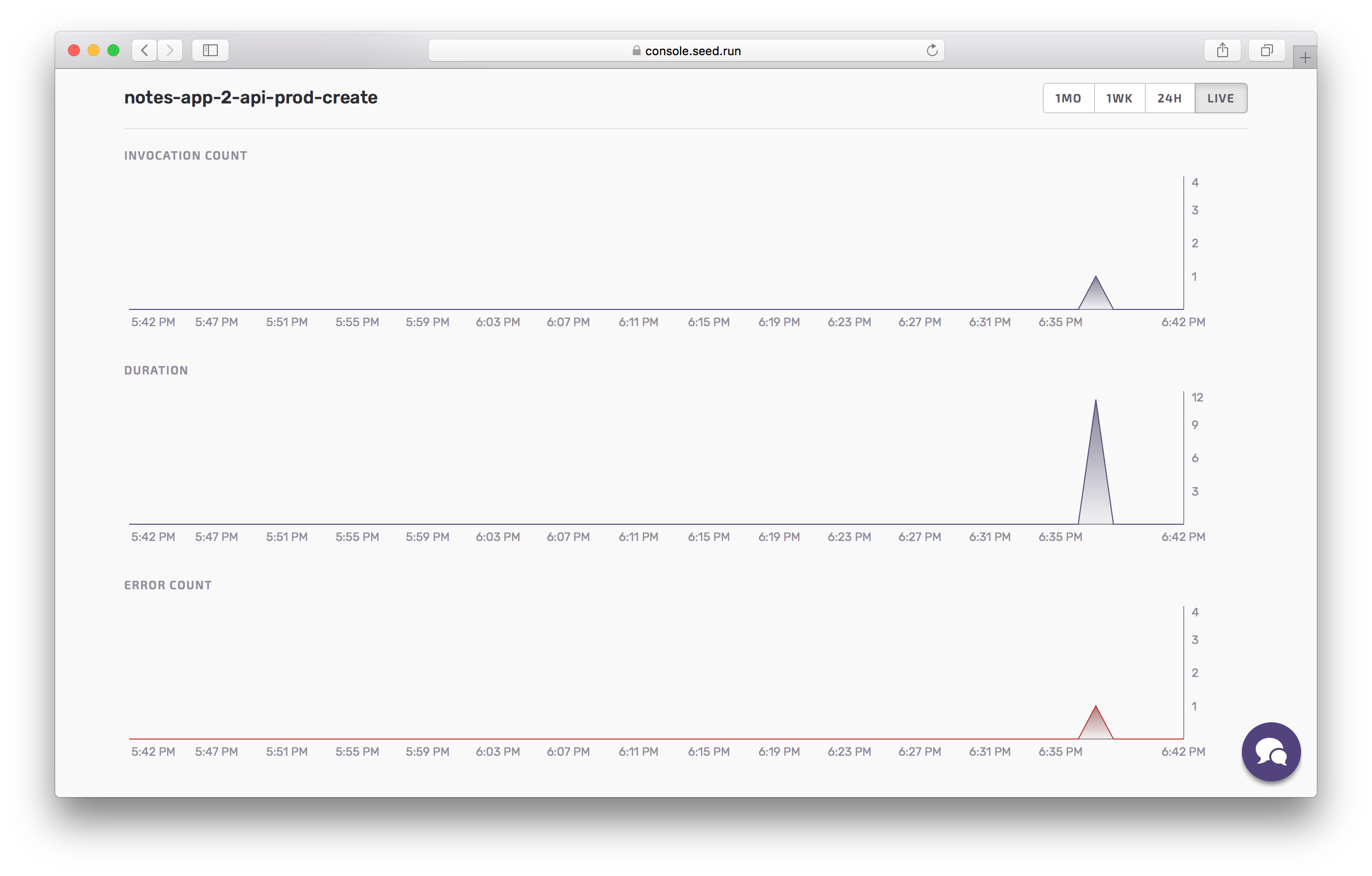 View lambda metrics in prod screenshot