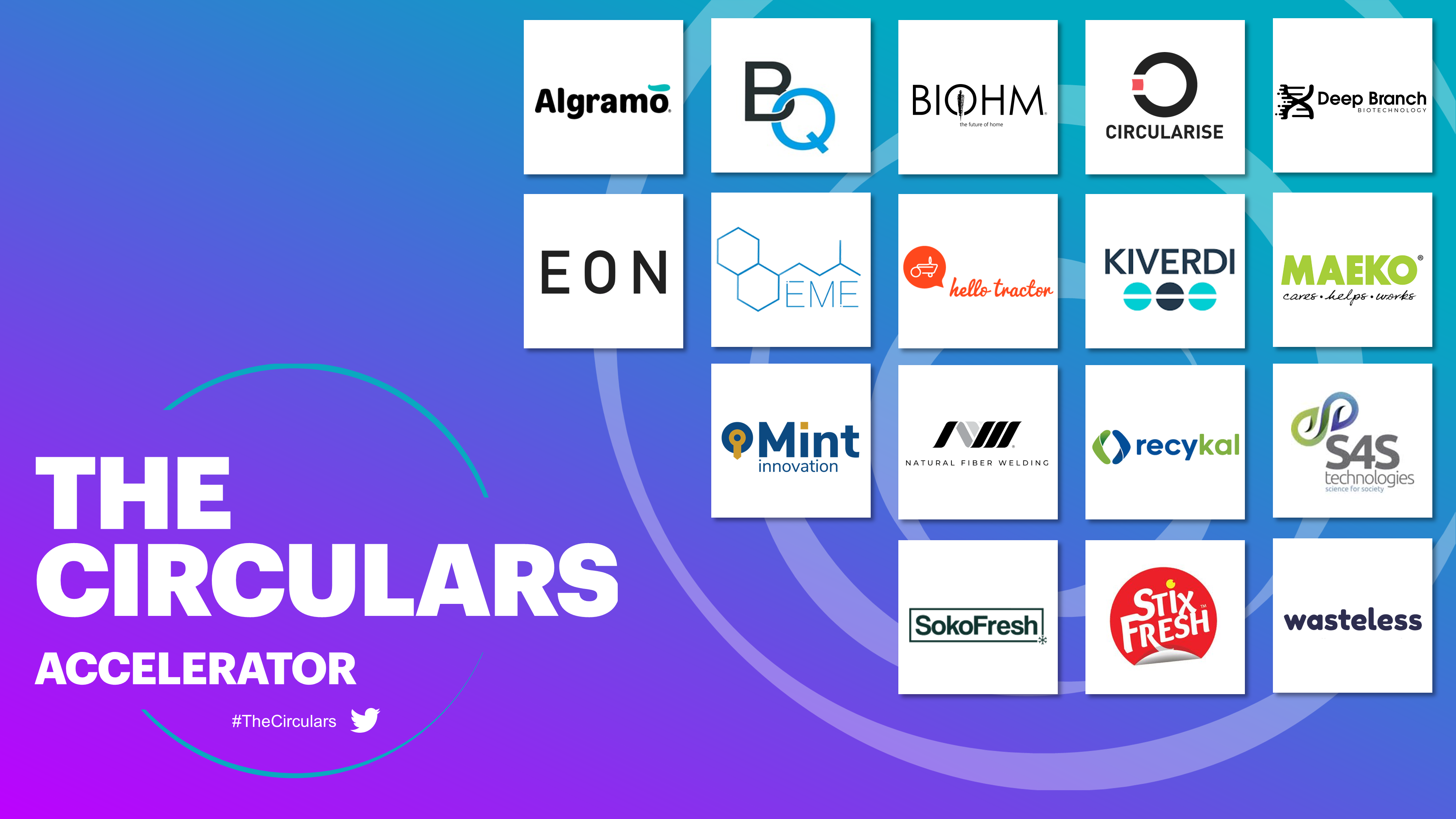 The Circulars Accelerator with BanQu listed among the 2021 cohorts