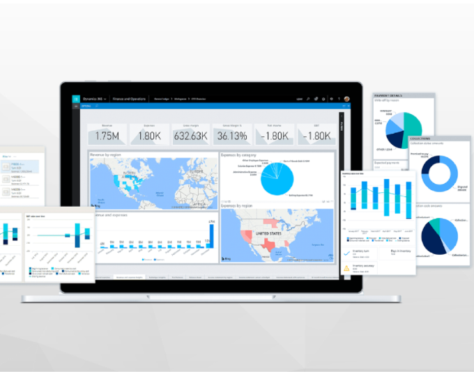 Microsoft Dynamics 365 en Payt