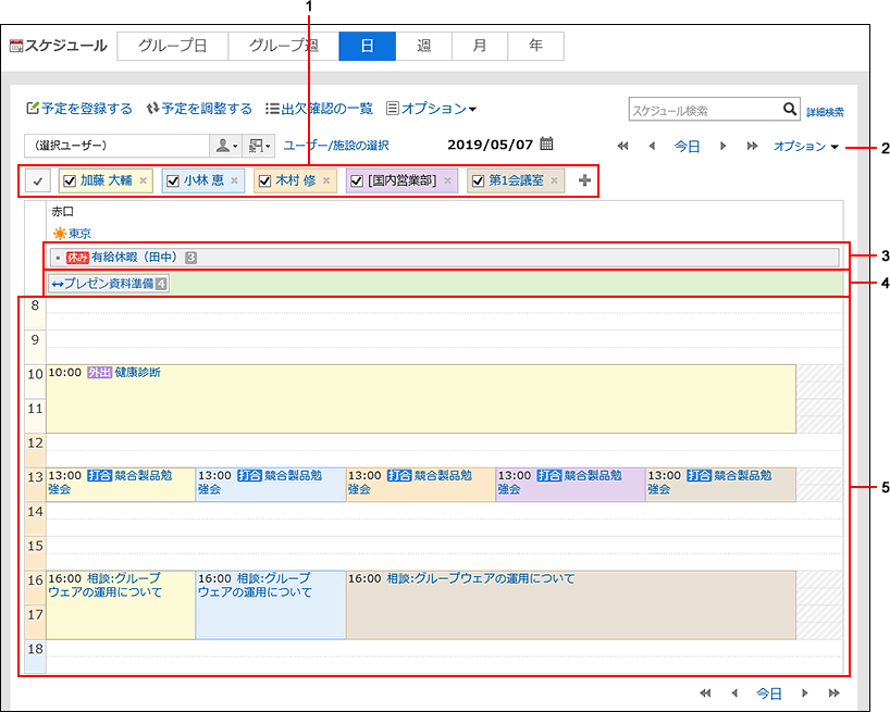 「日表示」画面