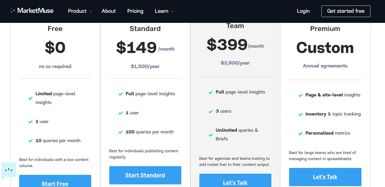 SaaS Relationship Marketing: Screenshot of MarketMuse's pricing page