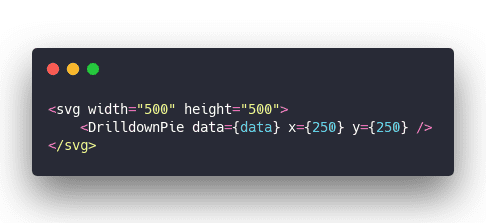 Click through for source