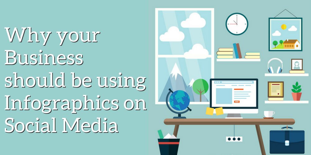 featured image Why Your Business Should be Using Infographics on Social Media