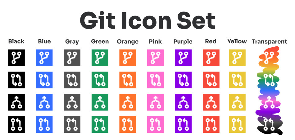 Git icon set