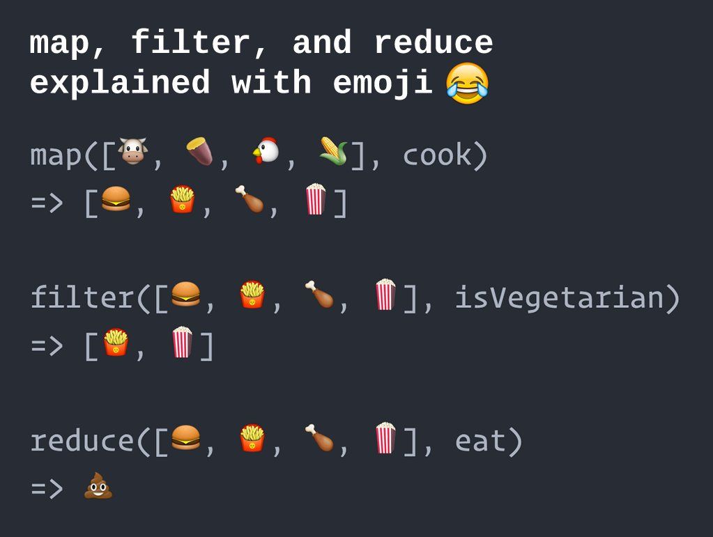 oh my god twitter doesn’t include alt text from images in their API