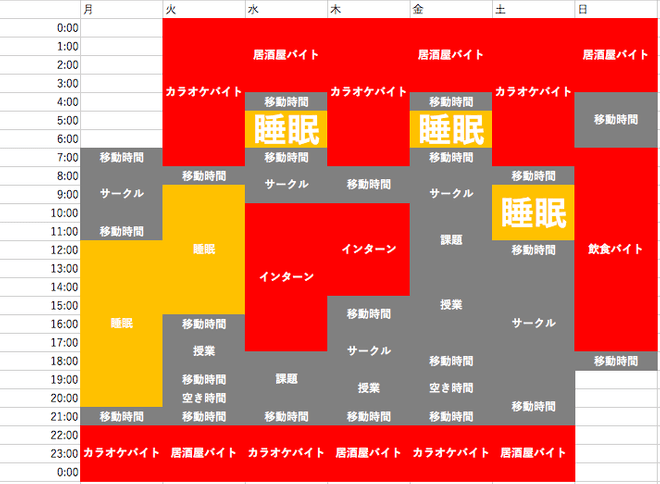 日本一の学生証 はどこだ 六大学対抗学生証大会してみた