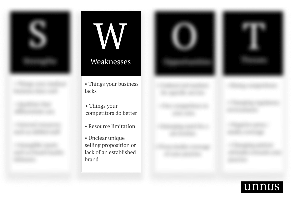 swot-analysis-in-healthcare-template-business