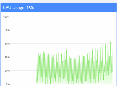 Fixed random graph, 3
