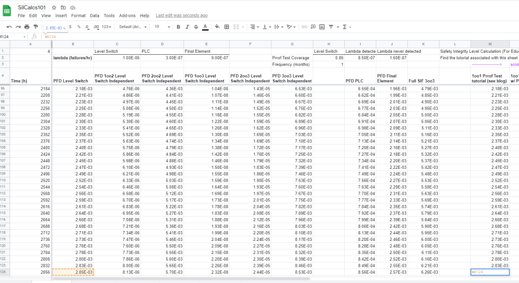 proof testing spreadsheet