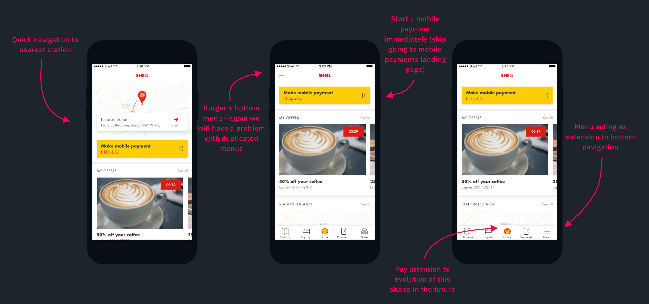 Learnings from unshipped redesign