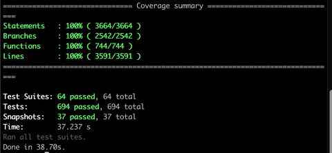 Image of the Metecho project's test coverage summary which shows 100%
    test coverage for statements, branches, functions and lines. Also displayed
    is the number of test suites, tests, snapshots and the time it took to run
    the test.