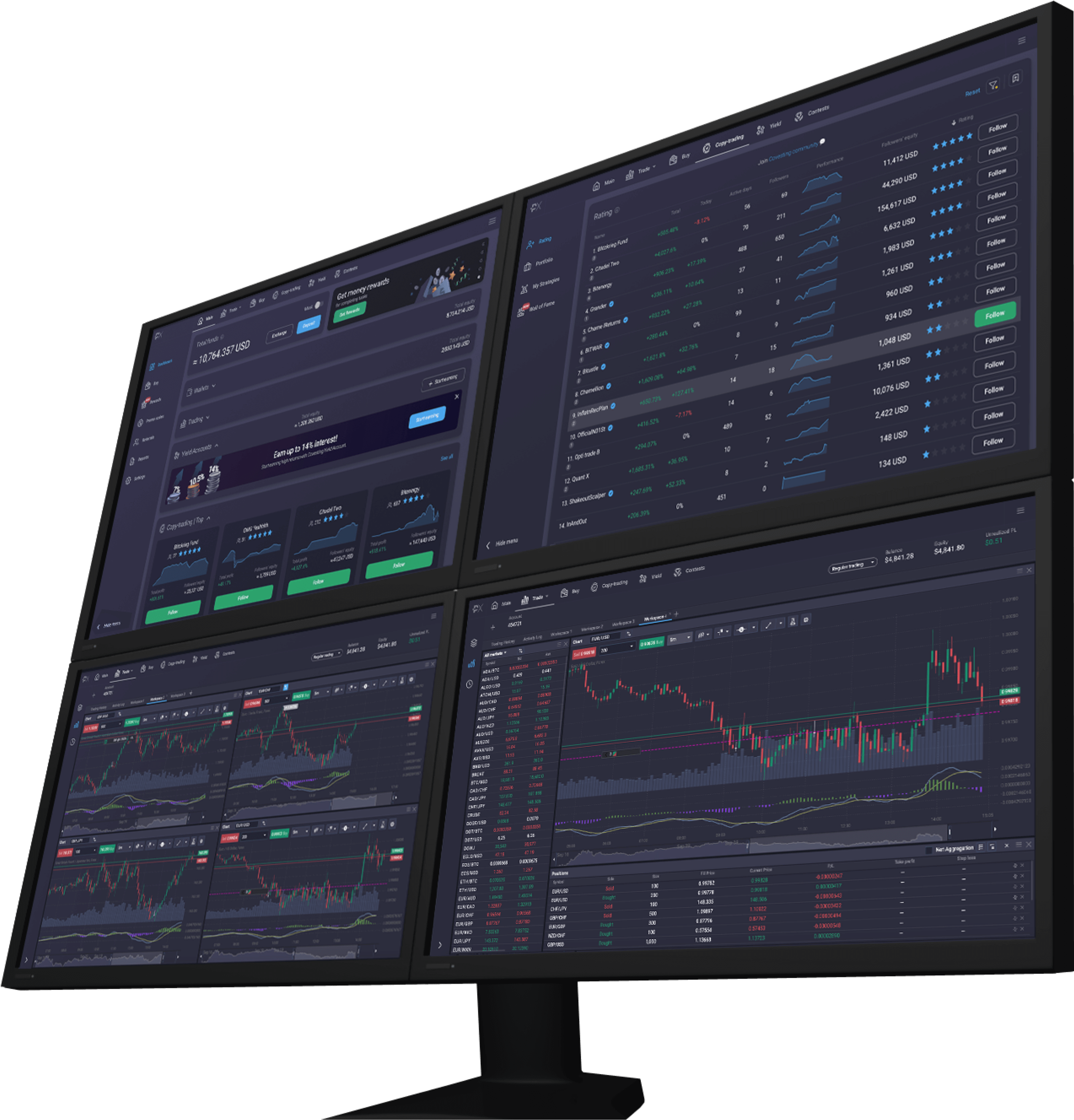PrimeXBT trading platform