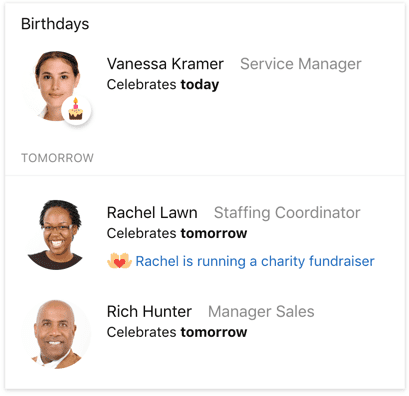 Digital Assistant Card showing upcoming birthdays for team members