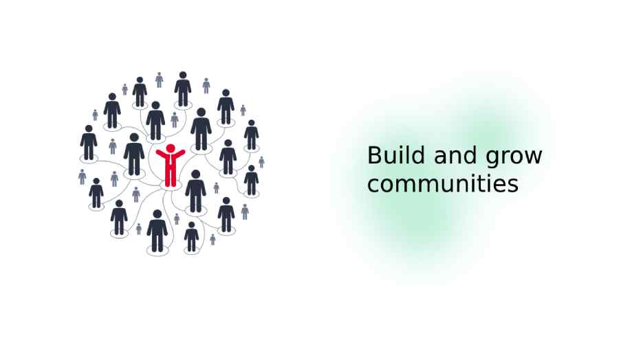 Build and grow communities for blogging website