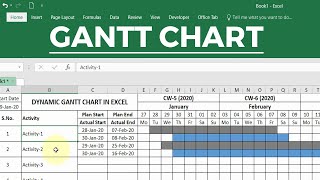 Gantt Chart Excel Tutorial in Hindi || Make a gantt chart with automatic chart update with dates ||