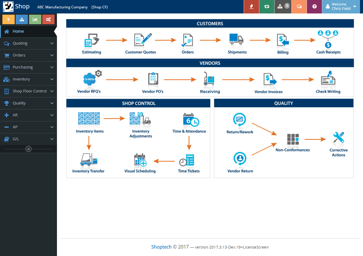 Screenshot of E2 ShopTech software