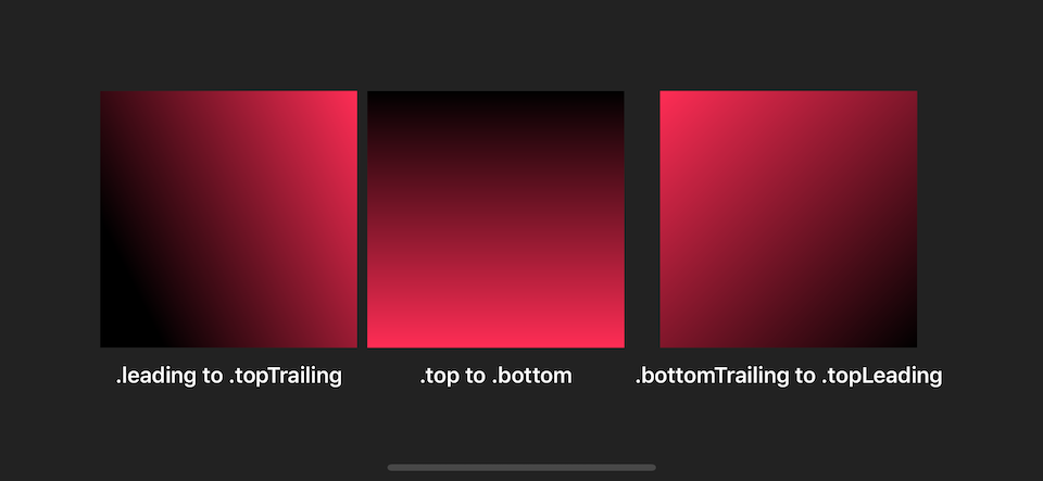 red gradient background css