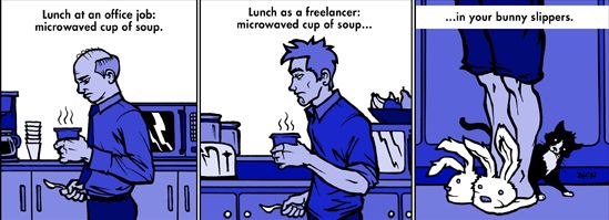 Top tips for switching from a corporate job to freelance Humorous cartoon of a freelancer at home and at work